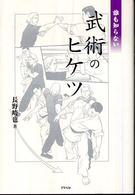�N���b�N����Əڍׂȃf�[�^�������ɂȂ�܂�