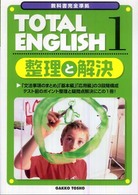 �N���b�N����Əڍׂȃf�[�^�������ɂȂ�܂�