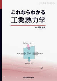 マイクロ·ナノ熱流体ハンドブック | www.tspea.org