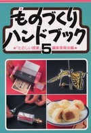 �N���b�N����Əڍׂȃf�[�^�������ɂȂ�܂�