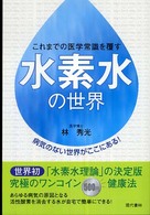���f���̐��E�̉摜