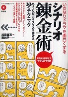 �V�i���I�B���p�̉摜