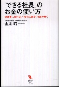 �u�ł���В��v�̂����̎g�����̉摜