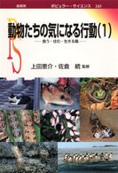 ���������̋C�ɂȂ�s���̉摜