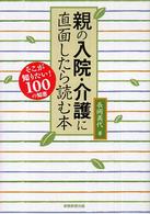 �N���b�N����Əڍׂȃf�[�^�������ɂȂ�܂�