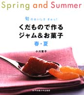 �N���b�N����Əڍׂȃf�[�^�������ɂȂ�܂�