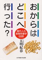 ������͂ǂ��֍s�����H�̉摜