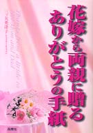 �N���b�N����Əڍׂȃf�[�^�������ɂȂ�܂�