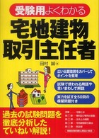 �󌱗p�悭�킩���n���������C�҂̉摜