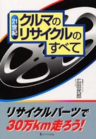 �N���b�N����Əڍׂȃf�[�^�������ɂȂ�܂�