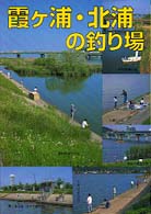 �N���b�N����Əڍׂȃf�[�^�������ɂȂ�܂�
