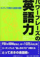 �p���|�t���|�Y�̉p��͂̉摜