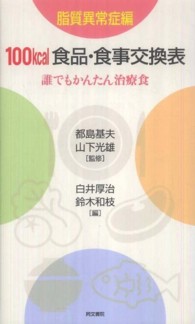 �N���b�N����Ɓu�P�O�O���������H�i�E�H�������\�v�̏ڍ׏��y�[�W�ֈړ����܂�