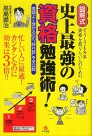 �}�����j��ŋ��̎��i�׋��p�I�̉摜