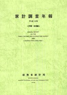 �ƌv�����N��̉摜