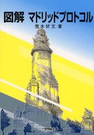 �N���b�N����Əڍׂȃf�[�^�������ɂȂ�܂�