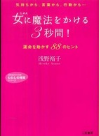 ���ɖ��@��������u�R�b�ԁv�I�̉摜