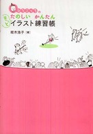 �N���b�N����Ɓu�Ђ낱�����̂��̂������񂽂�����ƃC���X�g���K���v�̏ڍ׏��y�[�W�ֈړ����܂�