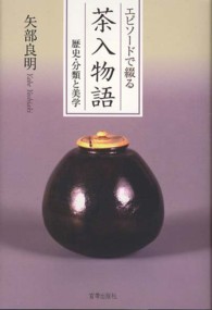 �N���b�N����Ɓu�G�s�\�|�h�ŒԂ钃������v�̏ڍ׏��y�[�W�ֈړ����܂�