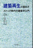 ���z�Đ��̐i�ߕ��̉摜