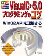 �N���b�N����Əڍׂȃf�[�^�������ɂȂ�܂�