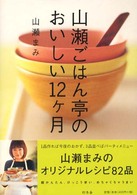 �N���b�N����Əڍׂȃf�[�^�������ɂȂ�܂�