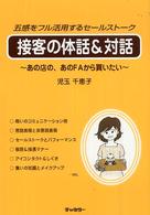 �ڋq�̘̑b���Θb�̉摜