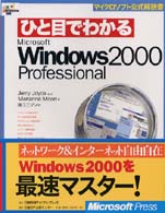 �N���b�N����Ɓu�ЂƖڂł킩��l�����������������@�v�������������@�Q�O�O�O�@�o�������������������v�̏ڍ׏��y�[�W�ֈړ����܂�
