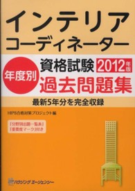 �N���b�N����Ɓu�C���e���A�R�|�f�B�l�|�^�|���i�����@�N�x�ʉߋ����v�̏ڍ׏��y�[�W�ֈړ����܂�