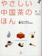 �₳�����������̂ق�̉摜