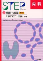 �N���b�N����Əڍׂȃf�[�^�������ɂȂ�܂�
