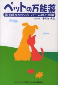 �y�b�g�̖��\��̉摜