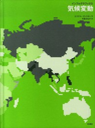 気候変動 インフォグラフィクス
