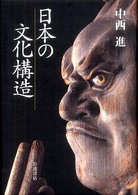 日本の文化構造