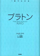 プラトン