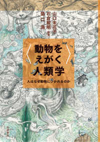 Akibi. Library OPAC