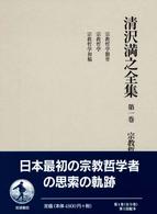 宗教哲学
