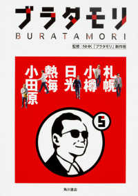 ﾌﾞﾗﾀﾓﾘ 5 Buratamori : 札幌 小樽 日光 熱海 小田原