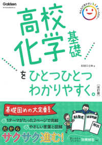 高校化学基礎をひとつひとつわかりやすく。