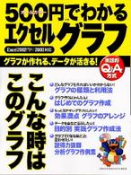 500円でわかるエクセルグラフ グラフが作れる、データが活きる! 使える実例が満載! Gakken computer mook