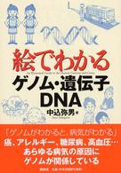 絵でわかるｹﾞﾉﾑ･遺伝子･DNA