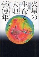 火星の生命と大地46億年