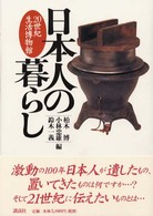 日本人の暮らし 20世紀生活博物館