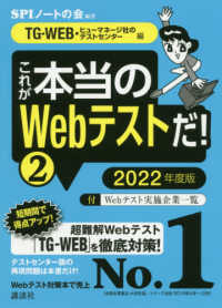これが本当のWebテストだ! TG-WEB・ヒューマネージ社のテストセンター編