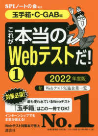 これが本当のWebテストだ! 玉手箱・C-GAB編