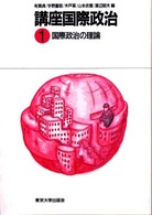 国際政治の理論