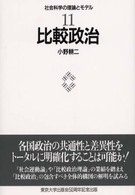 比較政治