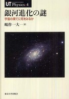 銀河進化の謎 宇宙の果てに何をみるか UT Physics