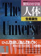 生命誕生 NHKｻｲｴﾝｽｽﾍﾟｼｬﾙ. 驚異の小宇宙･人体