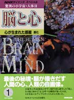心が生まれた惑星 進化 NHKｻｲｴﾝｽｽﾍﾟｼｬﾙ. 驚異の小宇宙･人体. 脳と心